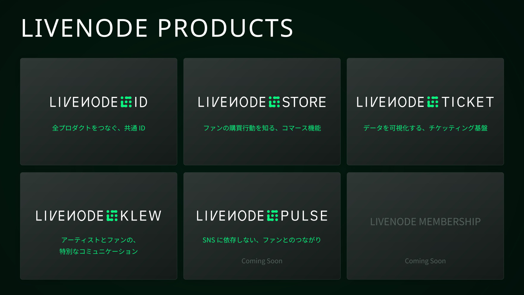 Kulture Announces "LIVENODE," a Platform that Supports Artist Growth, and Launches Ticketing Service "LIVENODE TICKET"