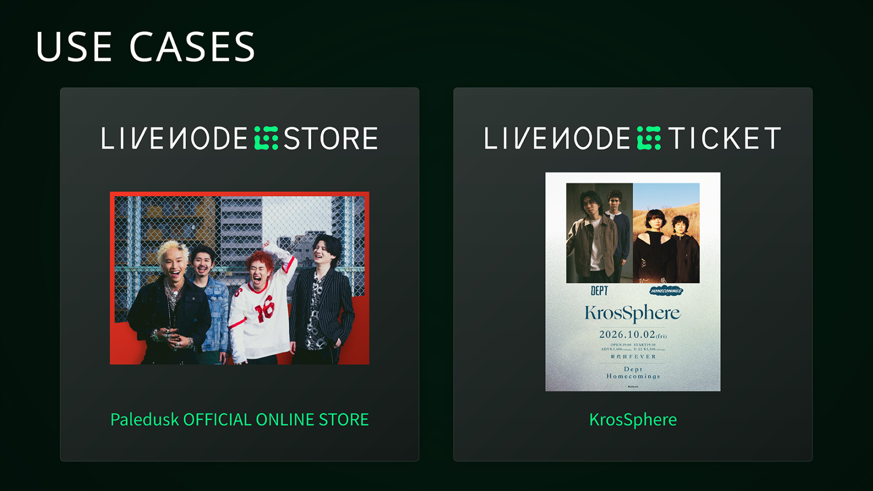 アーティストの成長を支えるプラットフォーム「LIVENODE」を発表
チケット販売サービス「LIVENODE TICKET」をローンチ